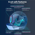 Pawz Automatic Smart Cat Litter Box Self-Cleaning With App Remote Control Large