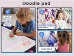 Kids Drawing Mat Aqua Doodle Board Water Painting Writing Magic Educational Toy