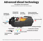 Diesel Heater Air 12V Caravan Boat LCD Tank Thermostat Motorhome Remote 5KW 8KW