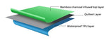 Dreamz Mattress Protector 3D Pillowtop Topper Bamboo Charcoal Waterproof Queen
