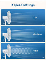 Spector Pedestal Floor Fan Portable Commercial Table Cooling Fans 3 Speed