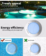 Emitto 12-32V 45W Resin Filled Underwater LED Swimming Pool Lights RGB Spa Lamp