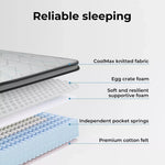 Dreamz Mattress Queen Double King Single Bed Pocket Spring Medium Firm Foam