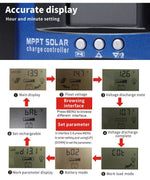30/40/50/100A Solar Charge Controller MPPT 12V 24V Regulator Auto Dual USB