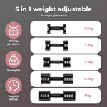 Centra Pair Adjustable Dumbbells 2.8KG-10KG Gym Training Metal Weight Block Set