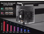 Spector Camping Fridge Freezer 35/45/55L Portable Fridges Car Cooler 12/24/240V