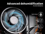 Spector Dehumidifier Air Purifier 2200ml Portable Dual-core Efficient Dryer