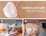 Portable Electric Breast Pump Wearable USB Silent Hands-Free Automatic Milker