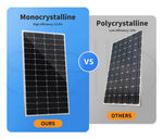 12V 350W Solar Panel Kit Mono Caravan Camping Power Controller Charging USB Home