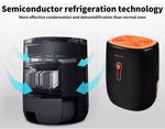 Spector 800ML Mini Dehumidifier Moisture Absorber Home Office Air Purify Dryer