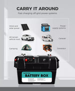 Safetex AGM Battery Box 12V Deep Cycle Battery Solar Caravan Camping