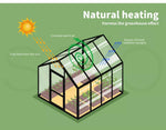 Levede Greenhouse Flower Garden Shed PVC Cover Frame Film Tunnel Green House