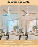 Spector LED Ceiling Fan with Light Remote 52'' DC Motor Walnut Blades 2 Rod
