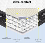 Dreamz Mattress Spring Queen Double King Single Foam Medium Firm Double Size