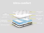 Dreamz Bed Mattress Pocket Spring Queen Double King Single Foam Medium Firm 30CM