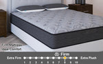 Double 21cm Hybrid Mattress: Gel Memory Foam + Pocket Springs for Firm, Supportive Sleep