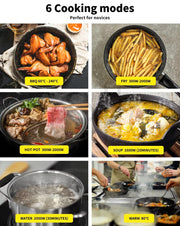 Spector Electric Induction Cooktop Portable Ceramic Kitchen Cooker Touch 2000W