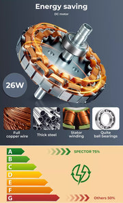 Spector 52'' Wood Ceiling Fan DC Motor with LED Light Remote Control 3 Blades