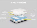 Dreamz Pocket Spring Mattress HD Foam Medium Firm Bedding Bed Top Double 21CM
