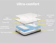 Dreamz Pocket Spring Mattress HD Foam Medium Firm Bedding Bed Top Double 21CM