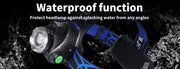 LED Outdoor Headlamp Camping Headlight Flashlight Head Torch Light Rechargeable.