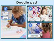Kids Drawing Mat Aqua Doodle Board Water Painting Writing Magic Educational Toy