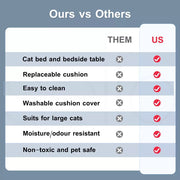 Pawz Cat House Pet Kitten Memory Foam Mat Calming Bed Kennel Soft Cabinet Indoor