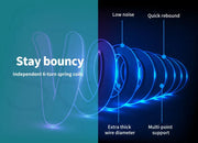 Dreamz Spring Mattress Bed Pocket Tight Top Foam Medium Firm Queen Size 20CM