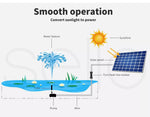 Solar Fountain Powered Water Power Wireless Garden Pond Pool Bird Outdoor