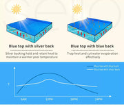 Solar Swimming Pool Cover 400 Micron Outdoor Bubble Blanket Heater 10 X 4.7M