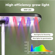 Hydroponics Growing System Indoor Garden Seed Starter Germination Smart Light