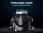 LED Outdoor Headlamp Camping Headlight Flashlight Head Torch Light Rechargeable.