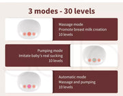 Portable Electric Breast Pump Wearable USB Silent Hands-Free Automatic Milker