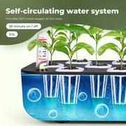 Hydroponics Growing System Indoor Garden Seed Starter Germination Smart Light