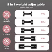 Centra Pair Adjustable Dumbbells 2.8KG-10KG Gym Training Metal Weight Block Set