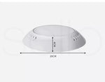 Emitto 12-32V 45W Resin Filled Underwater LED Swimming Pool Lights RGB Spa Lamp