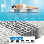 Dreamz Bed Mattress Pocket Spring Queen Double King Single Foam Medium Firm 30CM