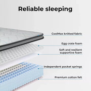 Dreamz Mattress Queen Double King Single Bed Pocket Spring Medium Firm Foam