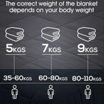Dreamz Weighted Blanket Adults Anti Anxiety Deep Relax Gravity 7KG Royal Blue