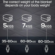 Dreamz Weighted Blanket Heavy Gravity Deep Relax Sleep 5/7/9KG Adult Kid Double