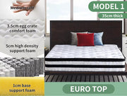 Dreamz Mattress Queen Double King Single Bed Top Pocket Spring Firm Foam.