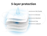 Pawz Pet Dog Cat Puppy Training Pads Toilet Potty Pee Mat Indoor 60x60cm 200/400