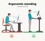 Levede Motorised Standing Desk Adjustable Electric Sit Stand Cable Management