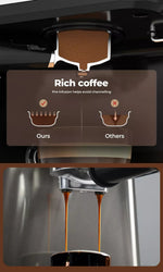Spector Coffee Machine 20 Bar Espresso Cappuccino Maker Frother LCD Pre-soaking