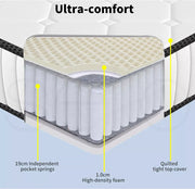 Dreamz Pocket Spring Mattress Medium Firm Foam Queen Double King Single Bed 20cm