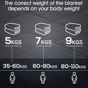 Dreamz Weighted Blanket Heavy Gravity Adults Deep Relax Kids Adult 5/7/9KG Grey.