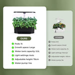 Hydroponics Growing System Indoor Seed Germination Garden Starter Kit 15 Pots