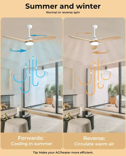 Spector 52'' Ceiling Fan LED Light DC Motor Remote Control 5 Speed Wooden Blade