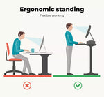 Levede Motorised Standing Desk Height Adjustable Electric Sit Stand Table 140CM.