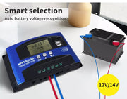 30/40/50/100A Solar Charge Controller MPPT 12V 24V Regulator Auto Dual USB